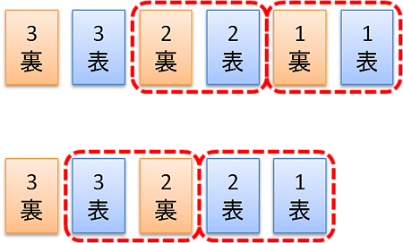 i文庫HDの表示単位