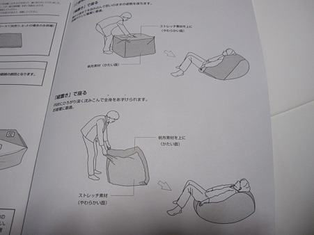 使い方